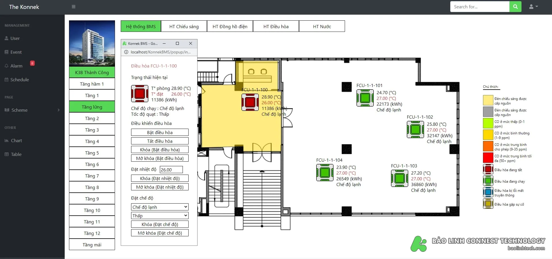 Giao diện điều khiển dàn lạnh trên Konnek BMS, hiển thị nhiệt độ phòng, nhiệt độ đặt và điện năng tiêu thụ