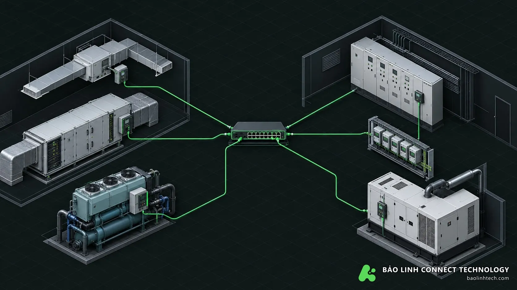 Một switch mạng chung nối thiết bị điều hoà (AHU, chiller) ở một bên và thiết bị điện (tủ điện, đồng hồ đo, máy phát) ở bên kia